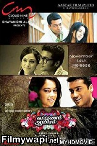 Suriya Ka Yaarana (2018) South Indian Hindi Dubbed Movie poster